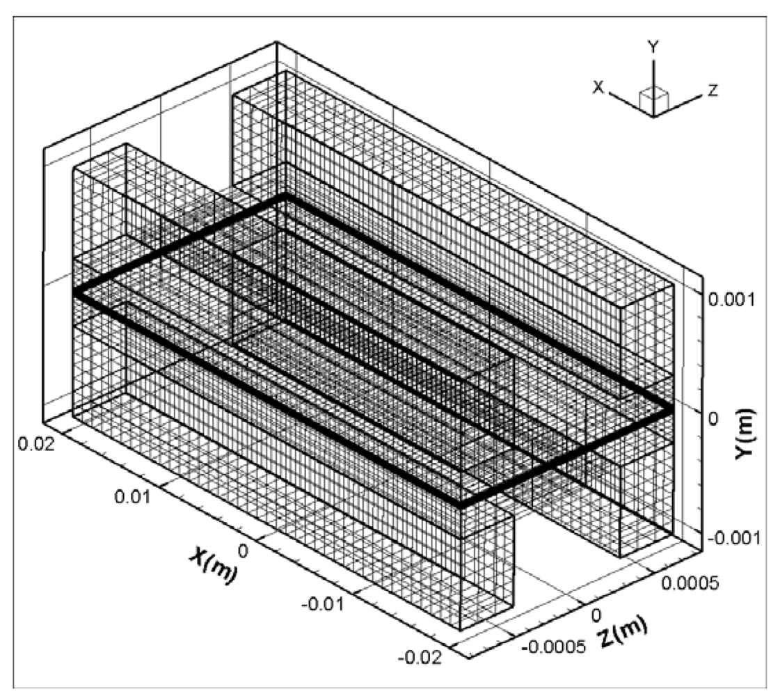 Sensors 09 09104f3