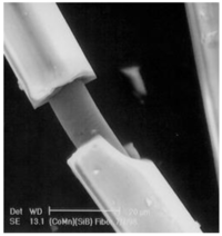 Sensors 09 09216f2 200