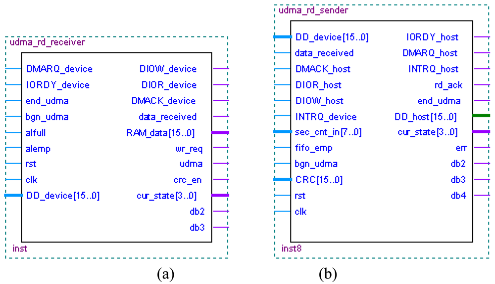 Sensors 09 09300f11