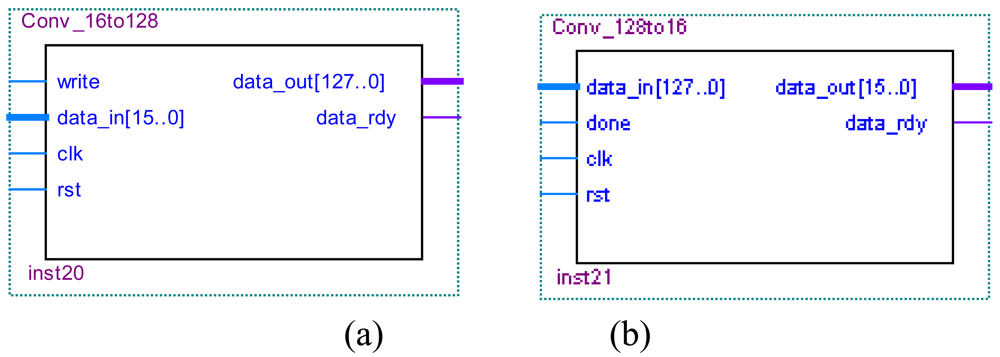 Sensors 09 09300f15