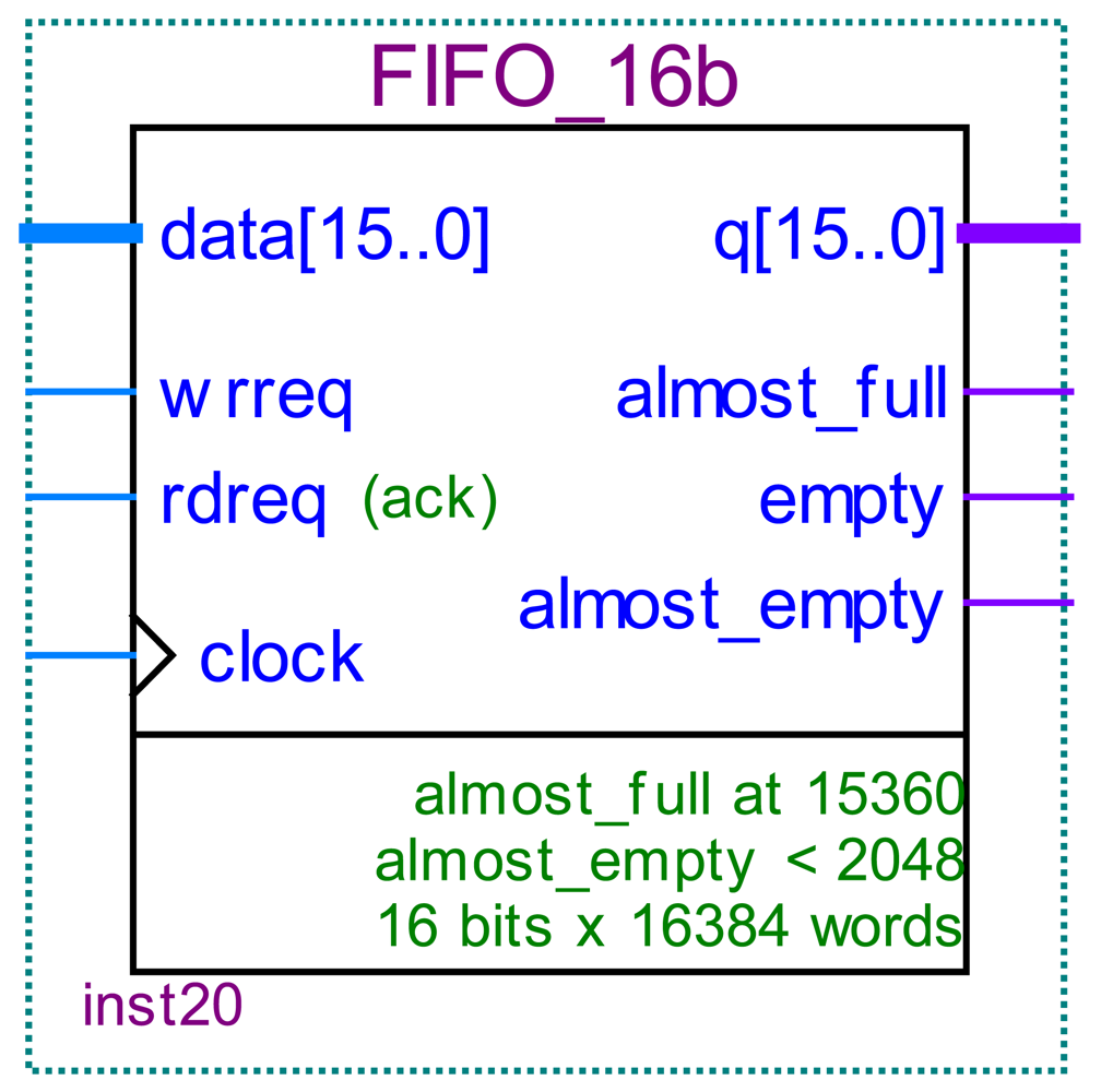 Sensors 09 09300f17 1024