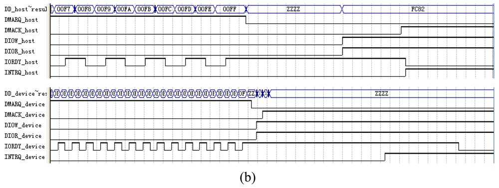 Sensors 09 09300f18b