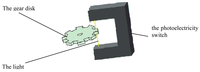 Sensors 09 09300f21 200