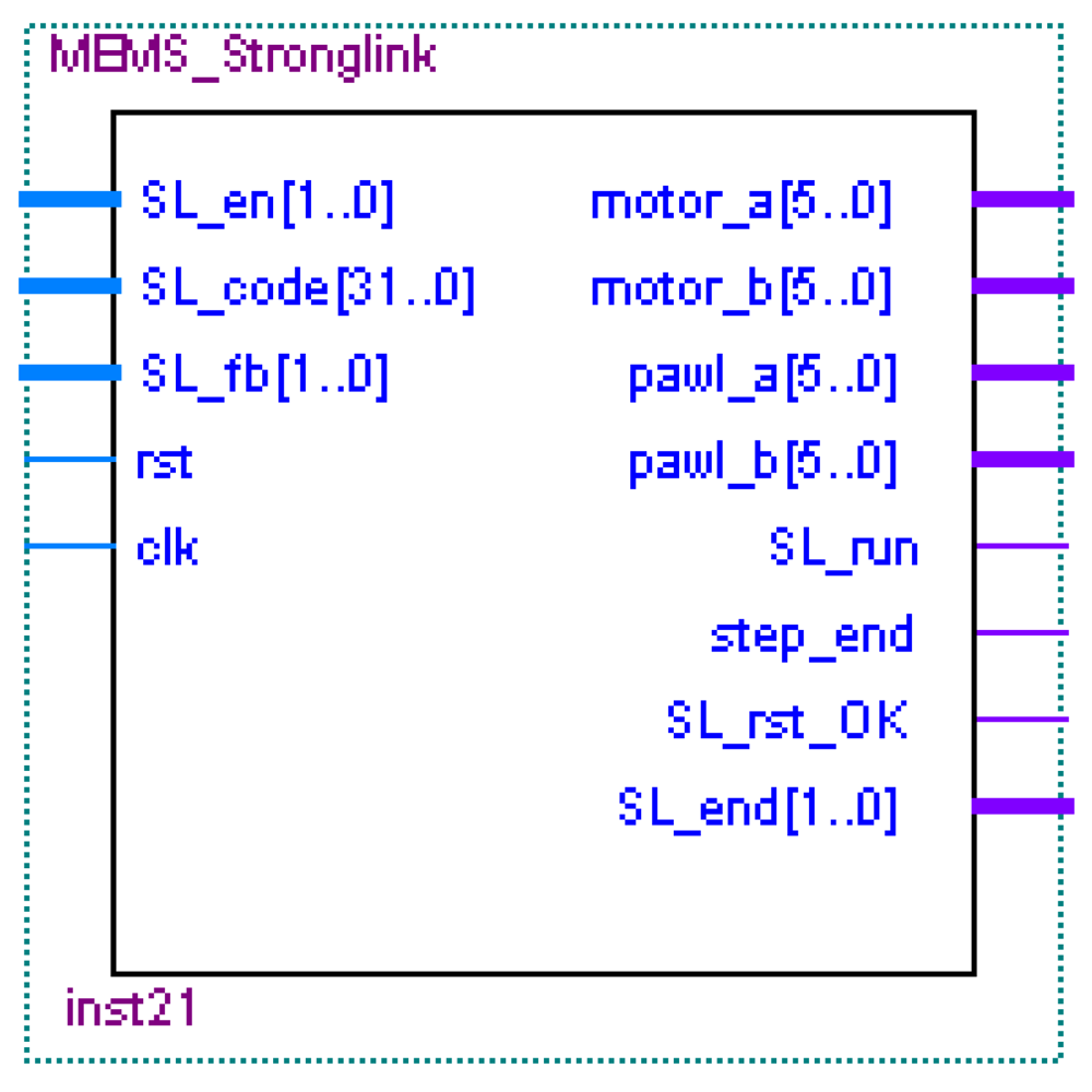 Sensors 09 09300f28 1024
