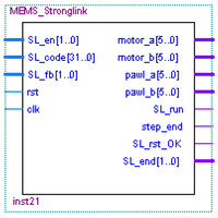 Sensors 09 09300f28 200
