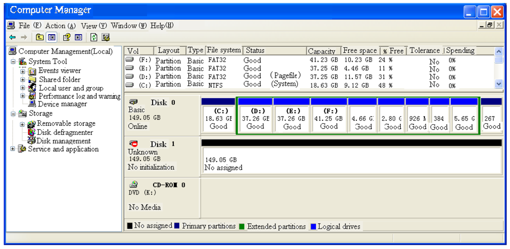 Sensors 09 09300f33