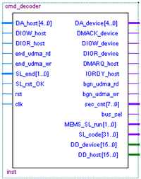 Sensors 09 09300f7 200