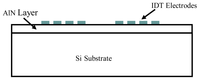 Sensors 09 09945f3 200