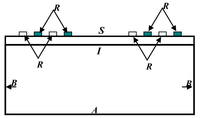 Sensors 09 09945f5 200