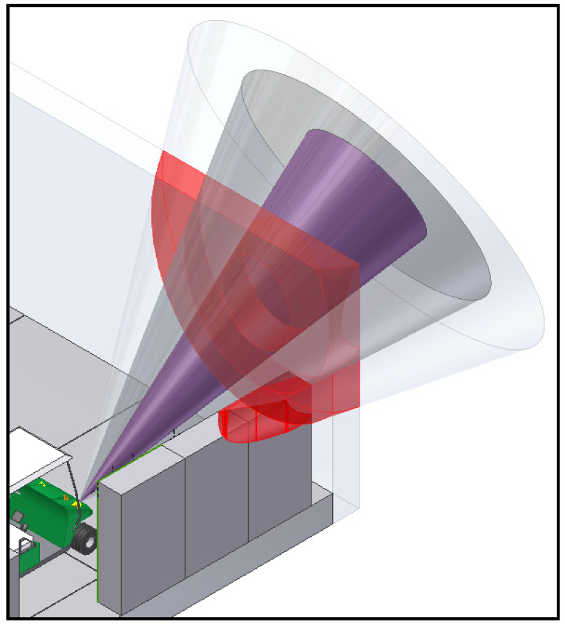Sensors 09 10023f3