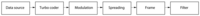Sensors 09 10136f4a 200
