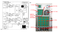 Sensors 09 10171f12 200