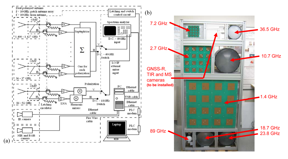 Sensors 09 10171f12