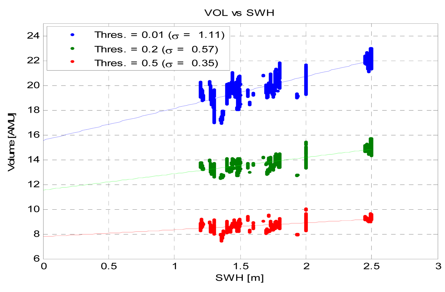 Sensors 09 10171f15