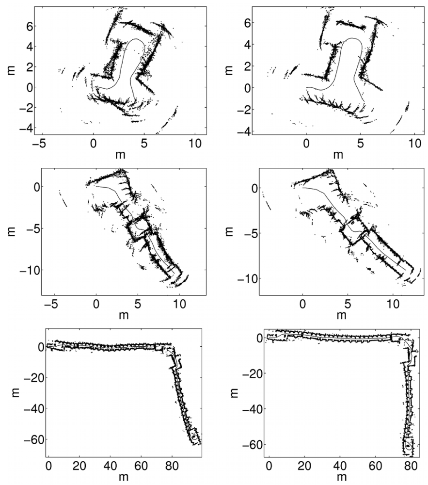 Sensors 09 10217f13 1024
