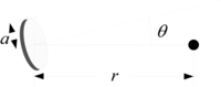 Sensors 09 10217f1a 200