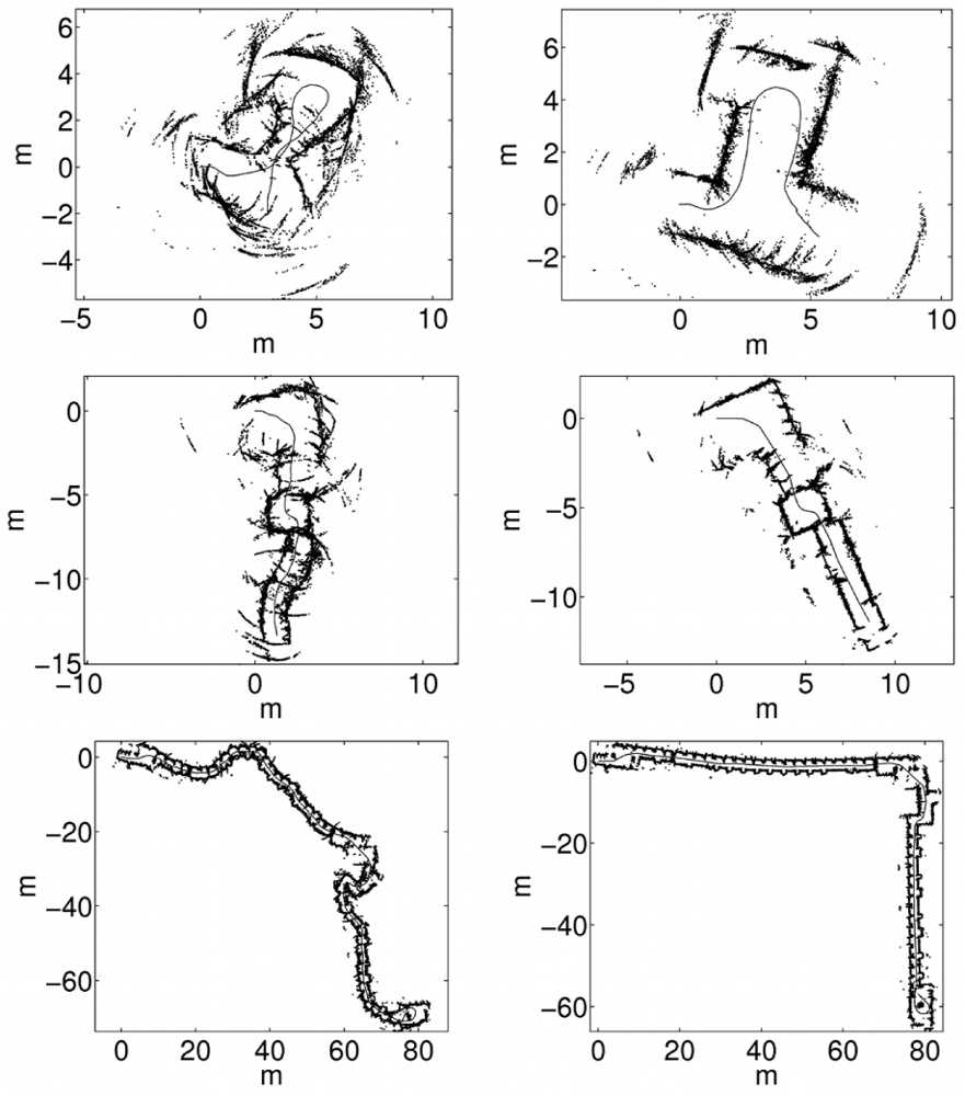 Sensors 09 10217f8