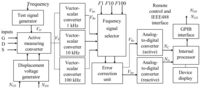 Sensors 09 10341f5 200
