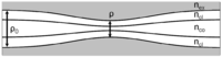 Sensors 09 10423f1 200