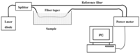 Sensors 09 10423f6 200