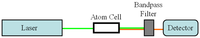 Sensors 09 10447f1 200