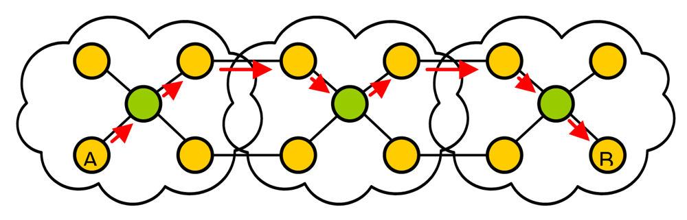 Sensors 09 10513f6