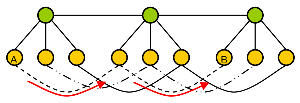 Sensors 09 10513f7