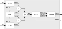 Sensors 10 00001f4 200