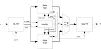 Sensors 10 00001f9 200