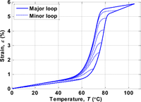 Sensors 10 00112f8 200