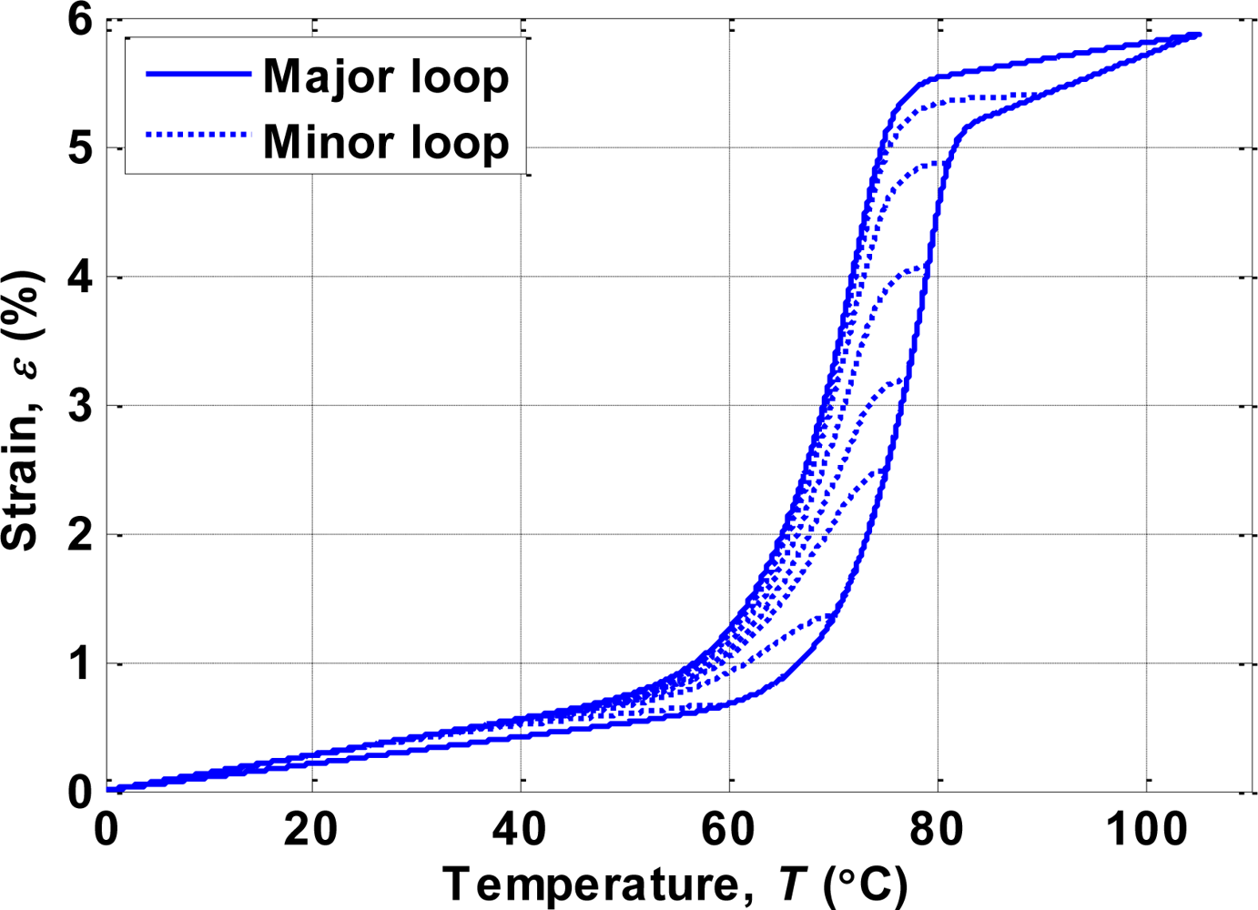 Sensors 10 00112f8