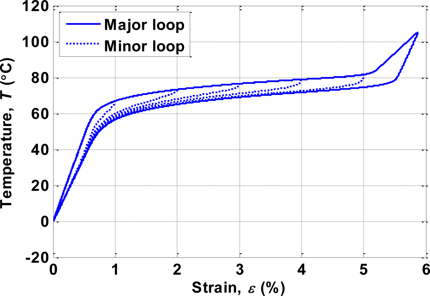 Sensors 10 00112f9