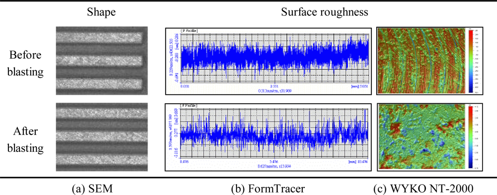 Sensors 10 00167f4 1024