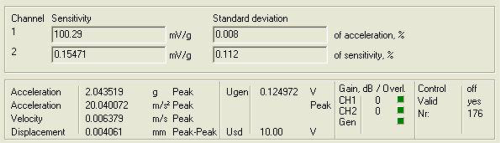 Sensors 10 00313f10