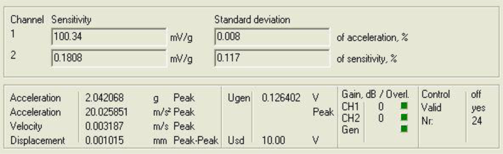 Sensors 10 00313f12