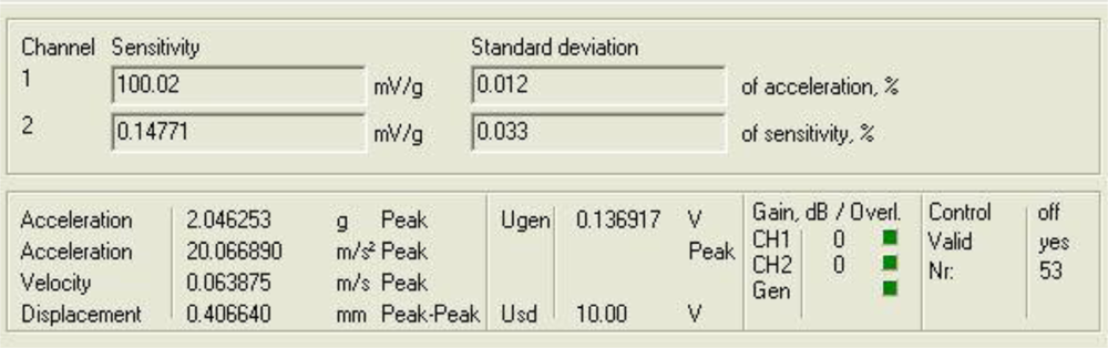 Sensors 10 00313f4