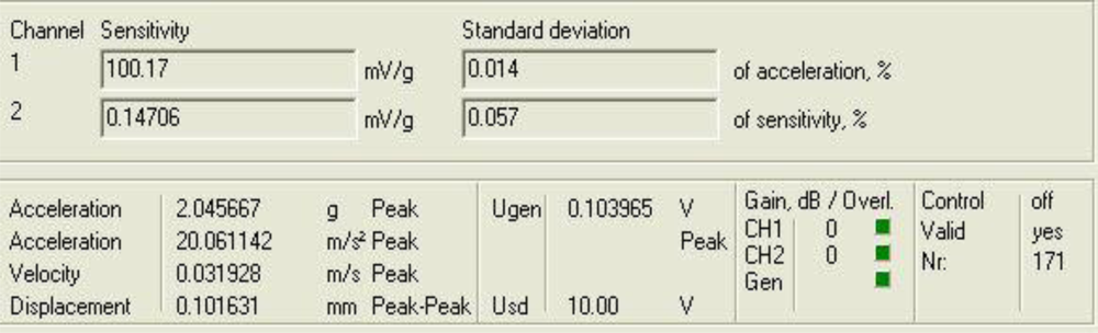 Sensors 10 00313f6