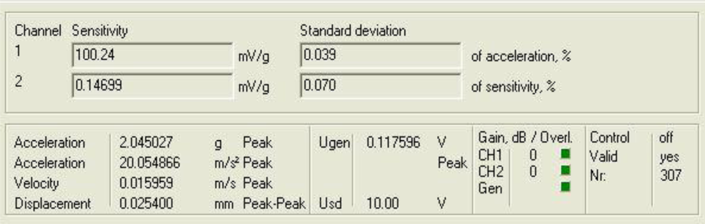 Sensors 10 00313f8 1024