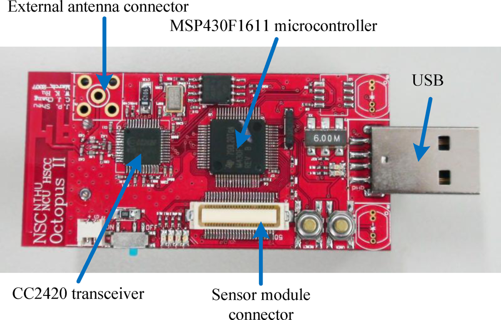 Sensors 10 00400f9