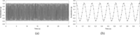Sensors 10 00456f7 200