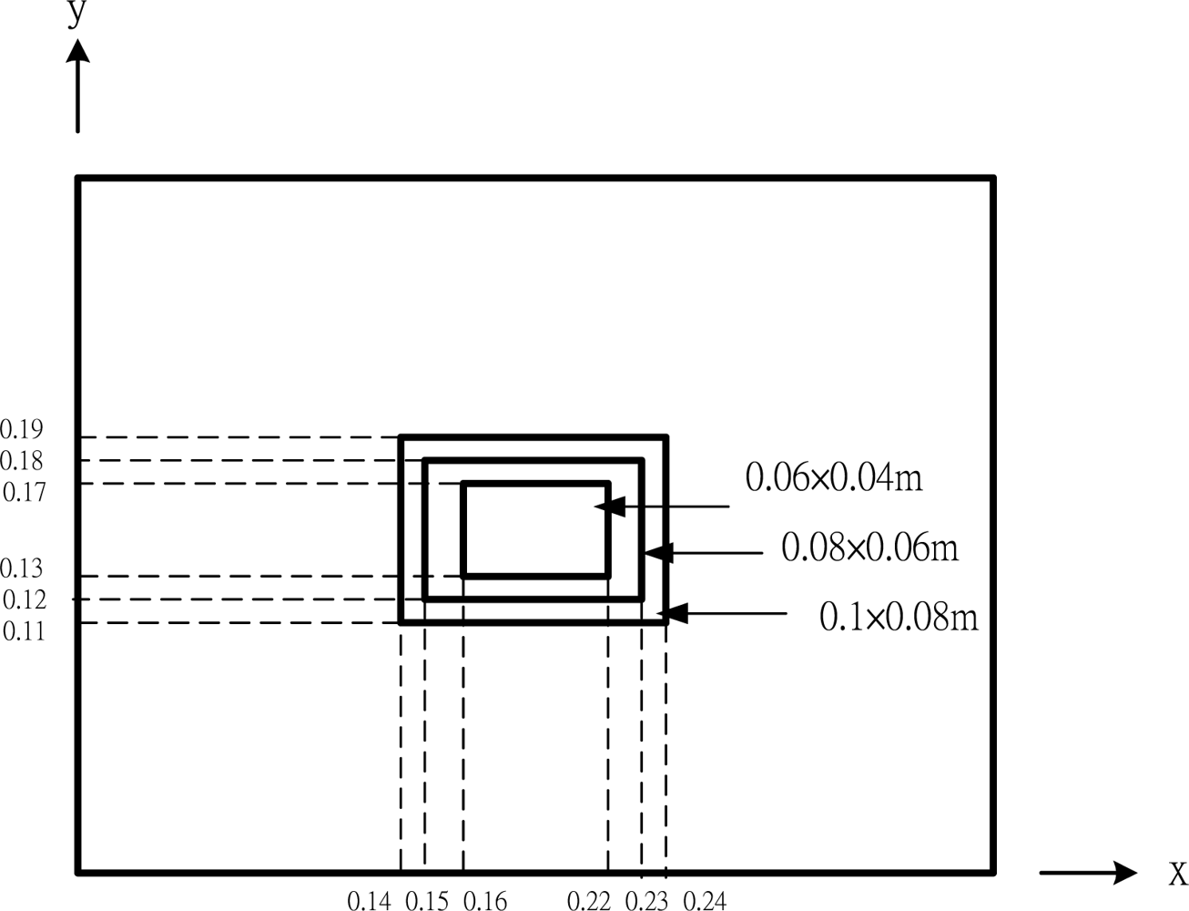 Sensors 10 00719f5