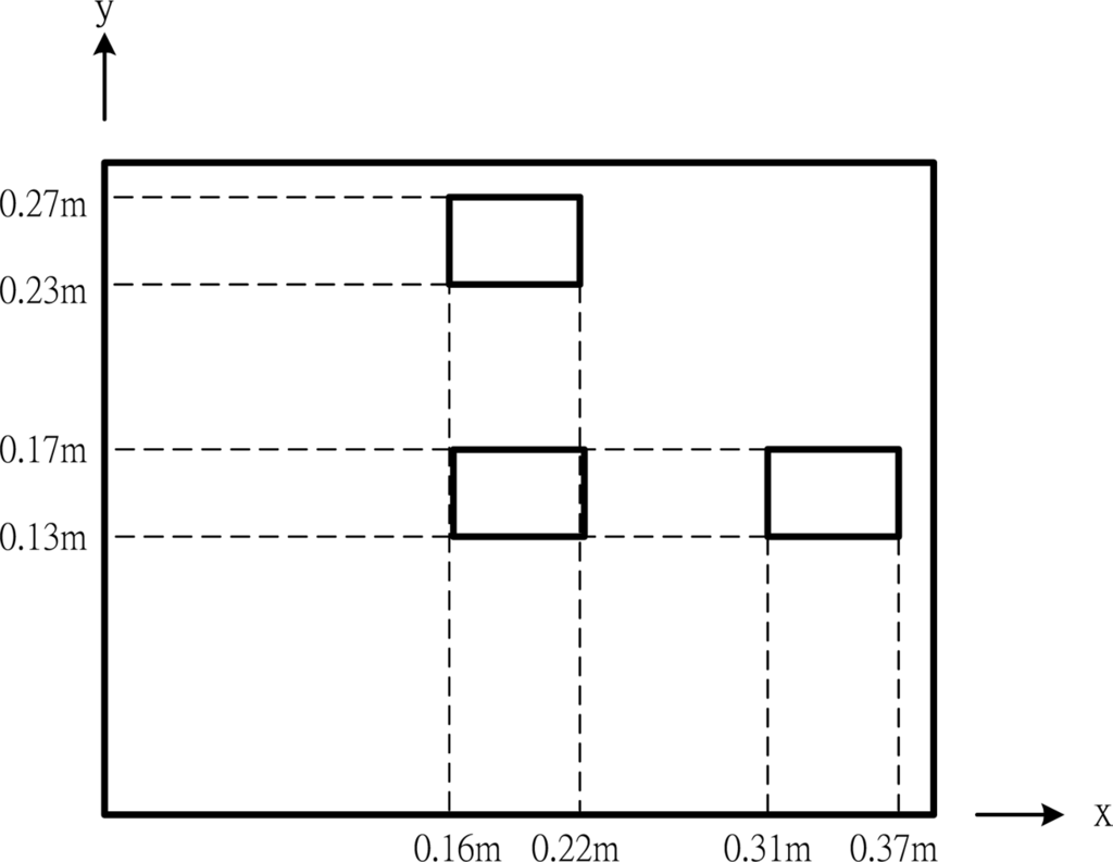 Sensors 10 00719f8 1024