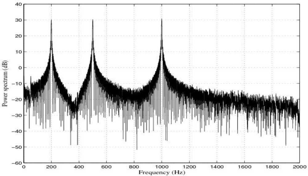 Sensors 10 00952f6