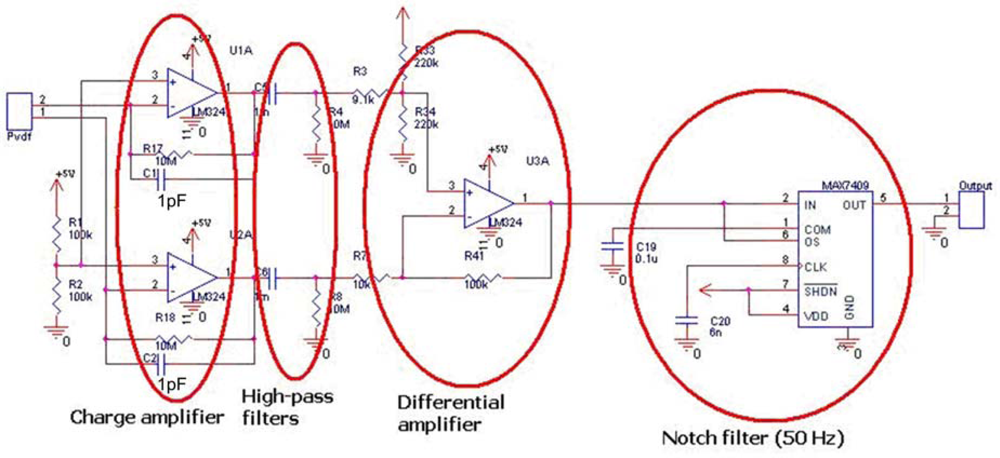 Sensors 10 00994f12