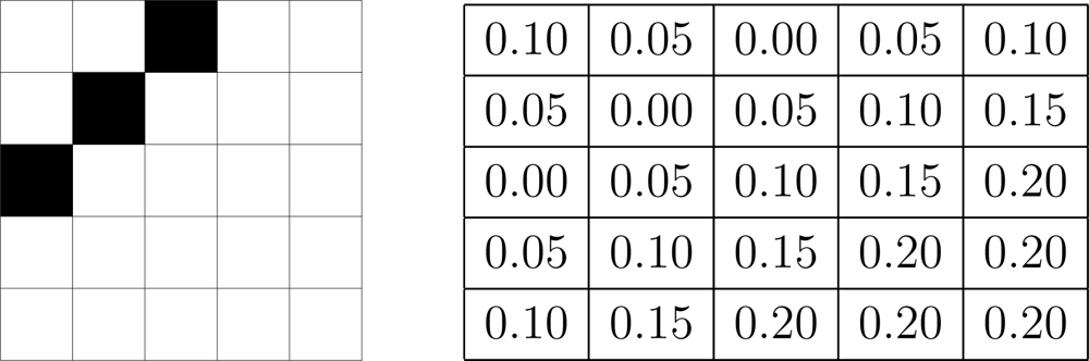 Sensors 10 01093f3