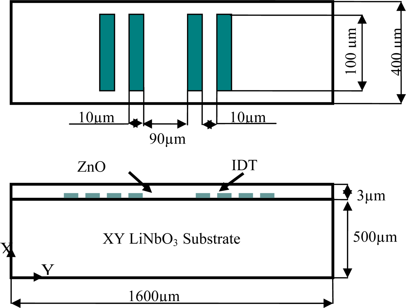 Sensors 10 01232f2