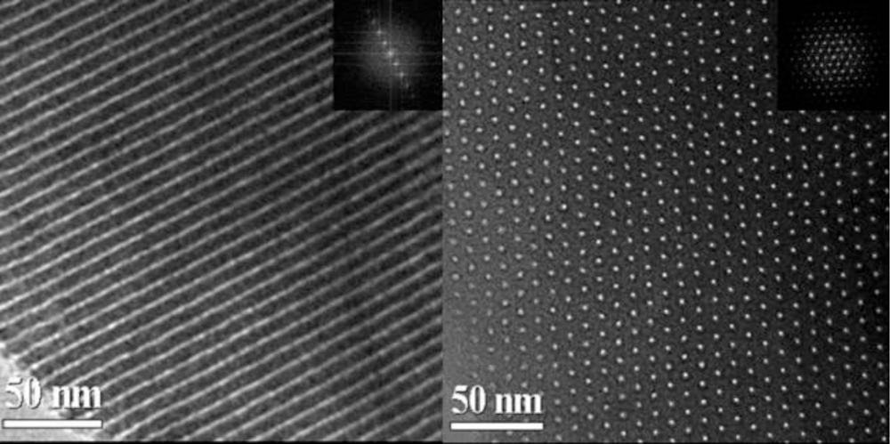 giant resonances in atoms molecules and solids