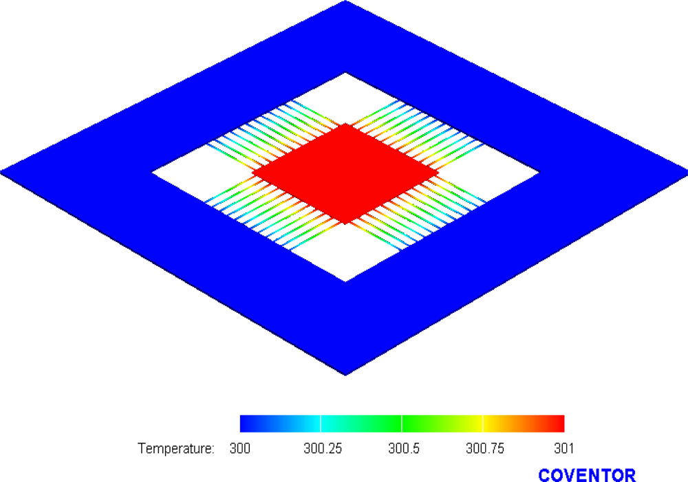 Sensors 10 01315f2