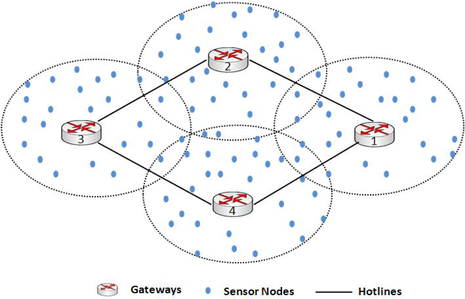 Sensors 10 01619f1