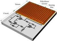 Sensors 10 01753f3 200